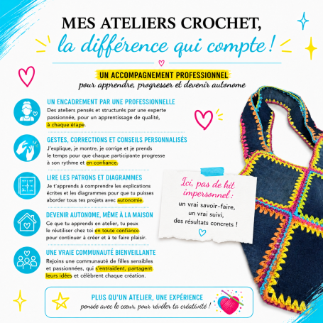 Présentation des avantages des ateliers Irisistible Crochet : accompagnement personnalisé, conseils, apprentissage et autonomie. Ateliers crochet débutants et perfectionnement à Toulon
